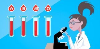 Află cum să te ferești de hepatită sau cum să recunoști simptomele Află cum să te ferești de hepatită sau cum să recunoști simptomele