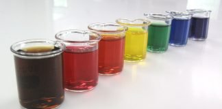 Coloranții artificiali sunt posibili carcinogeni? Coloranții artificiali sunt posibili carcinogeni